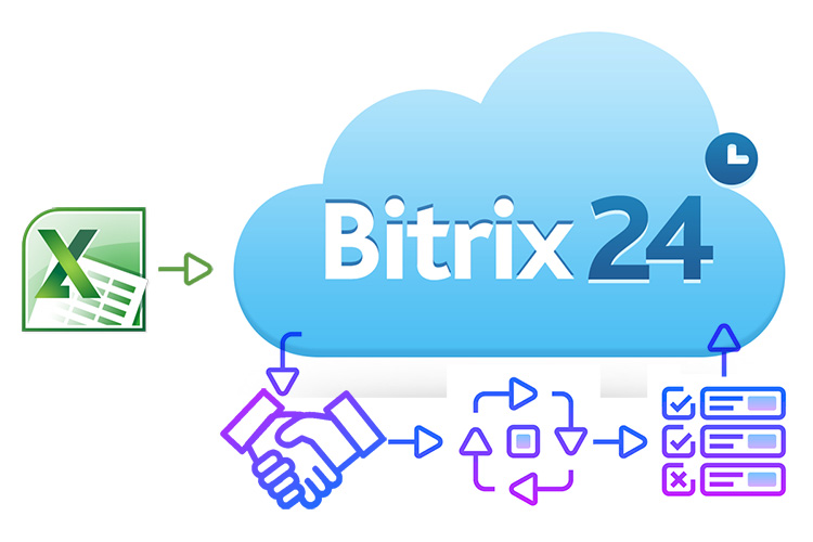 Excel to Bitrix24